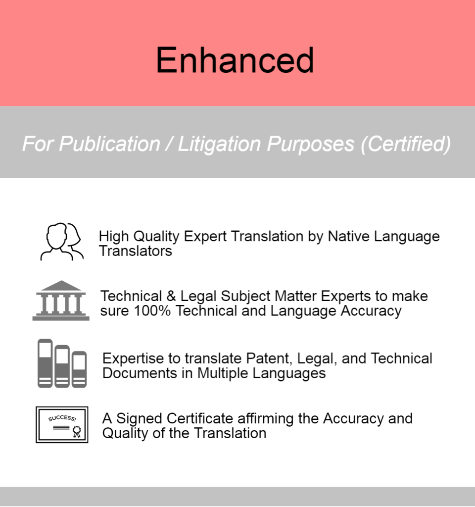 patent-translation-rates-patent-translation-express