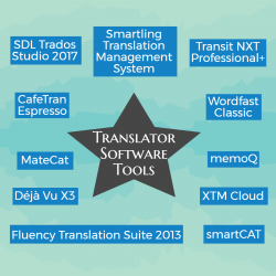 Translator Software Tools